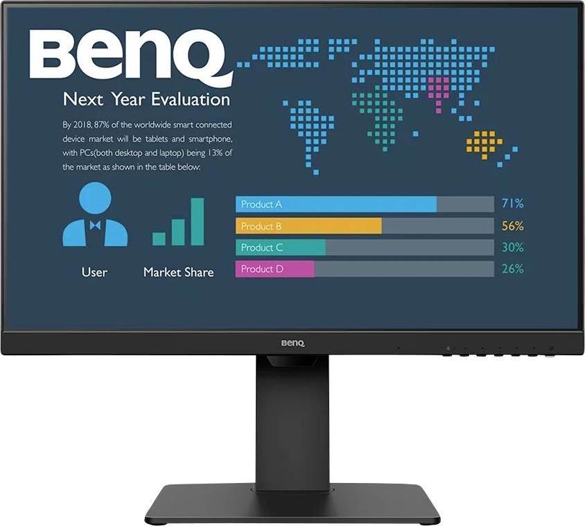 Moniteur BenQ affichant une infographie de marché « Évaluation de l'année prochaine » avec une carte du monde, une icône utilisateur et des barres de part de produits pour les produits A à D.