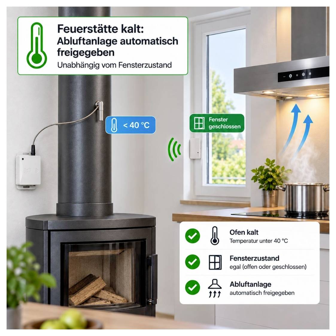 Infographie: Foyer de cheminée froid avec système d'extraction d'air activé; 'Fenêtre fermée' et température du poêle inférieure à 40 °C, par conséquent libération indépendante de l'état de la fenêtre.