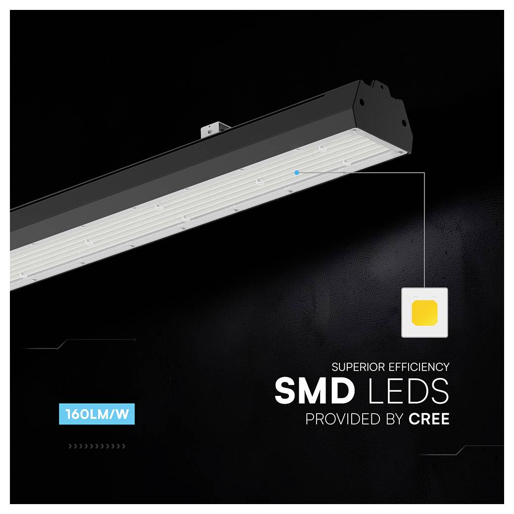 Luminaire LED industriel avec des appels de note indiquant « 160LM/W » et « LEDS CMS FOURNIS PAR CREE » sur un fond sombre.