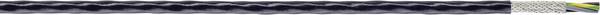 LAPP ÖLFLEX® HEAT 260 C MC Câble pour hautes températures 4 G 0.75 mm² noir 91331/100 100 m