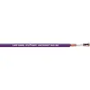 LAPP 2170209/1000 Câble bus UNITRONIC® BUS 3 x 2 x 0.22 mm² + 1 x 2 x 0.22 mm² violet 1000 m
