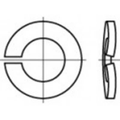 Dessin technique d'un objet circulaire avec vue de côté et vue supérieure. À gauche, une vue de dessus avec une ouverture ; à droite, une vue de profil.
