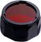 Filtre lumineux noir avec verre rouge, adapté aux lampes de poche, pour améliorer la vision nocturne et la signalisation.