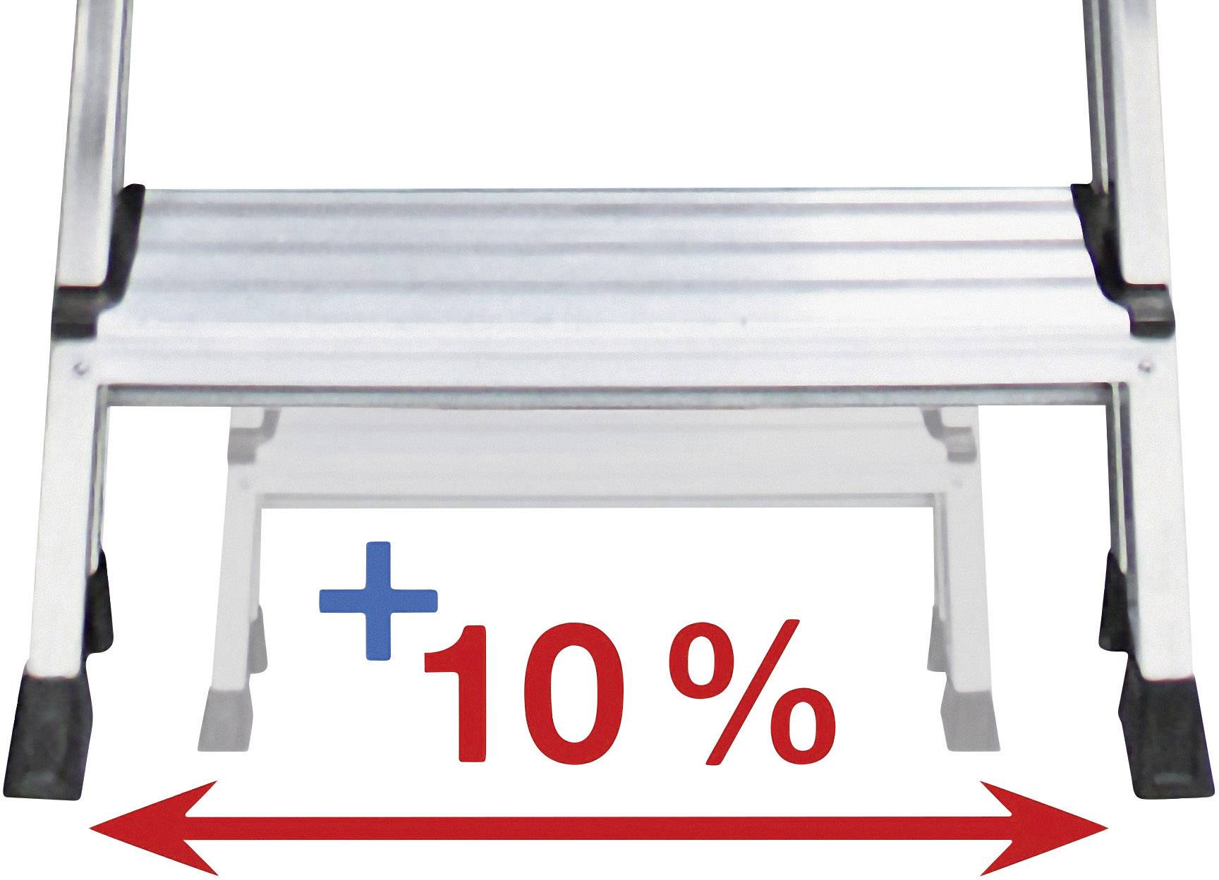 Marche d'une échelle avec une flèche rouge pointant vers le bas et le texte '+10%', indiquant une surface d'appui ou une stabilité accrue.