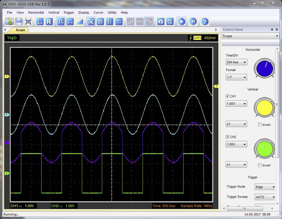 'Écran d'oscilloscope avec quatre signaux sinusoïdaux de différentes couleurs. Les signaux ont des amplitudes et des fréquences variées.'