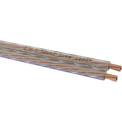 Câble de haut-parleur à deux conducteurs en cuivre, gaine transparente, marqué '2 x 2.5mm² Pure Copper'. Adapté pour les connexions audio.