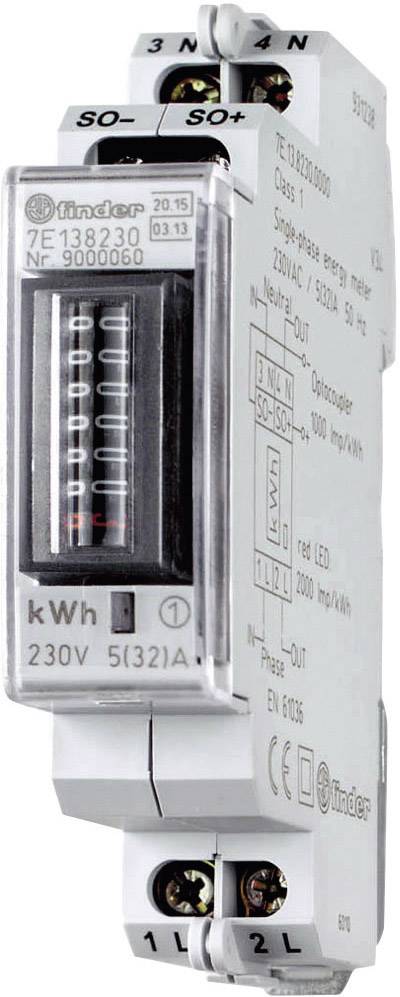 Compteur d'énergie monophasé 32 A - Compteurs électroniques d'énergie  active pour raccord direct