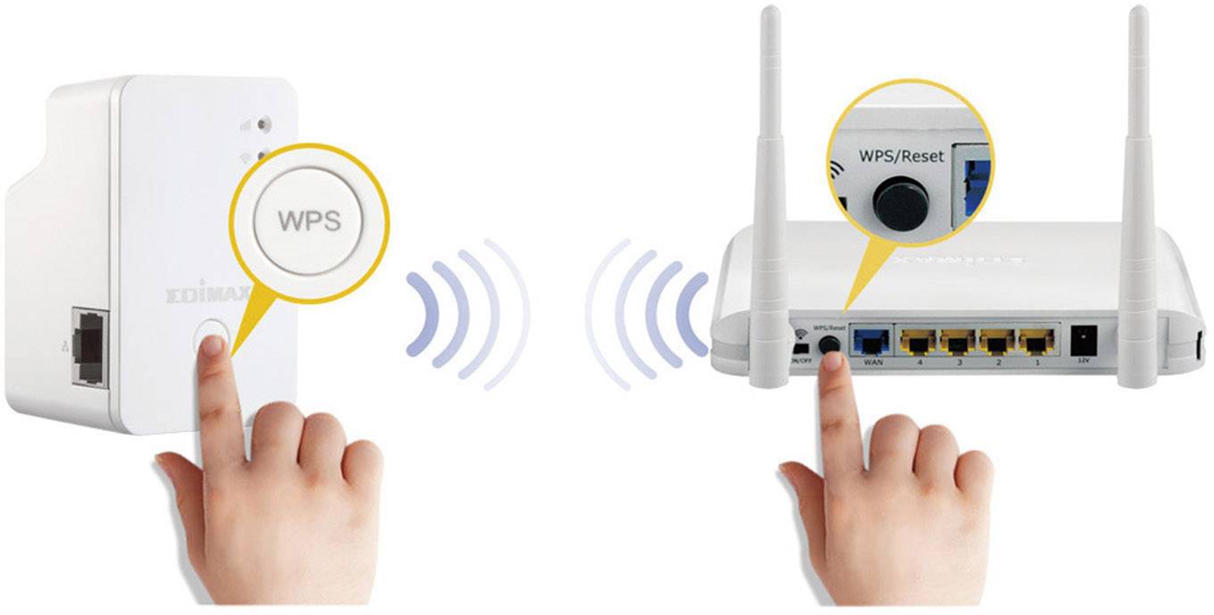 Un doigt appuie sur le bouton WPS d'un répéteur Wi-Fi, à côté duquel un autre doigt est pointé vers le bouton WPS/Réinitialisation d'un routeur Wi-Fi.