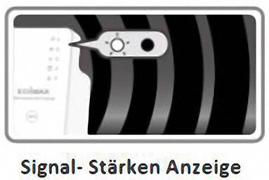 Un dispositif avec une échelle indiquant la force du signal. Description : 'Indication de l'intensité du signal'. Fond avec un motif de type radar.
