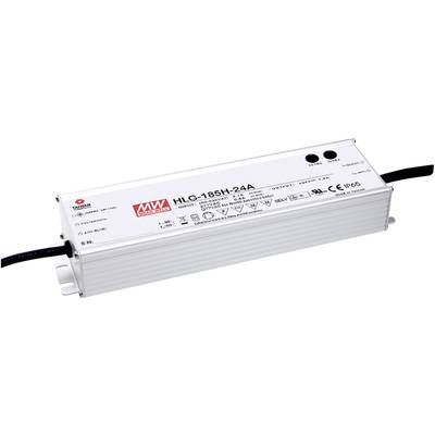Un appareil électrique blanc portant l'inscription 'HLG-185H-24A', présentant des spécifications techniques et des symboles de sécurité.