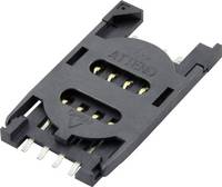Supports de carte