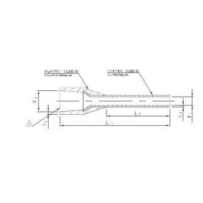 Dessin technique d'un câble avec gaine en plastique et en cuivre, montrant les dimensions L1, L2, d1, d2, S1, S2, avec annotations.