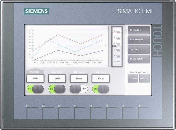 API - Ecran optionnel Siemens 6AV21232GA030AX0 24 V/DC 1 pc(s)