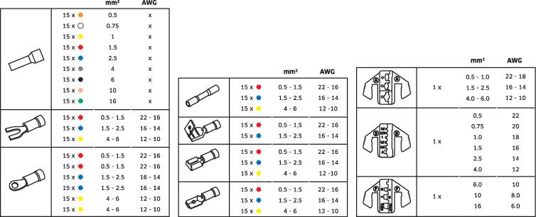 Tableau technique montrant des composants avec leurs dimensions et quantités, divers symboles pour vis et boulons, annotations avec des couleurs.