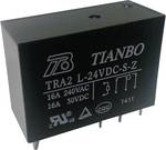 Relais pour circuit imprimé TRA2