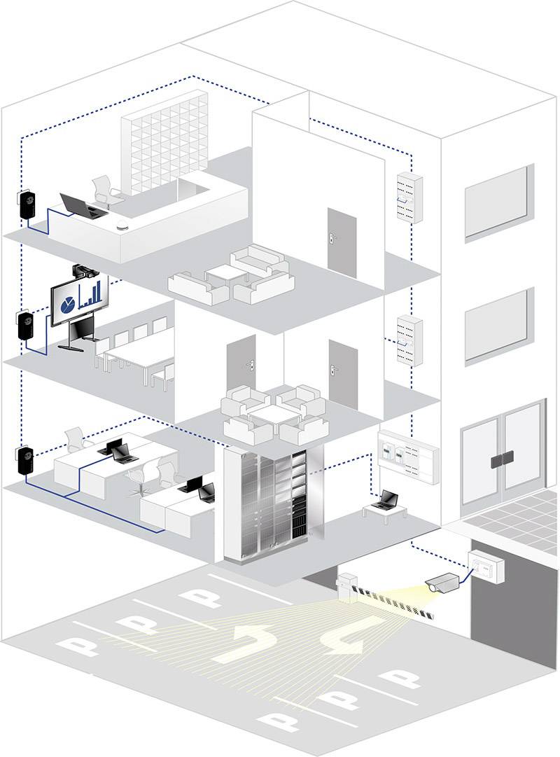 Adaptateur CPL DINrail Devolo Business Solutions dLAN® pro 1200 DINrail 1.2 GBit/s-6