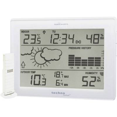Appareil numérique d'affichage thermo-hygromètre avec valeurs de mesure : température intérieure 23,5°C, humidité relative 48% HR. Température extérieure 10,3°C, humidité relative 52%. Graphique de l'évolution de la pression disponible.