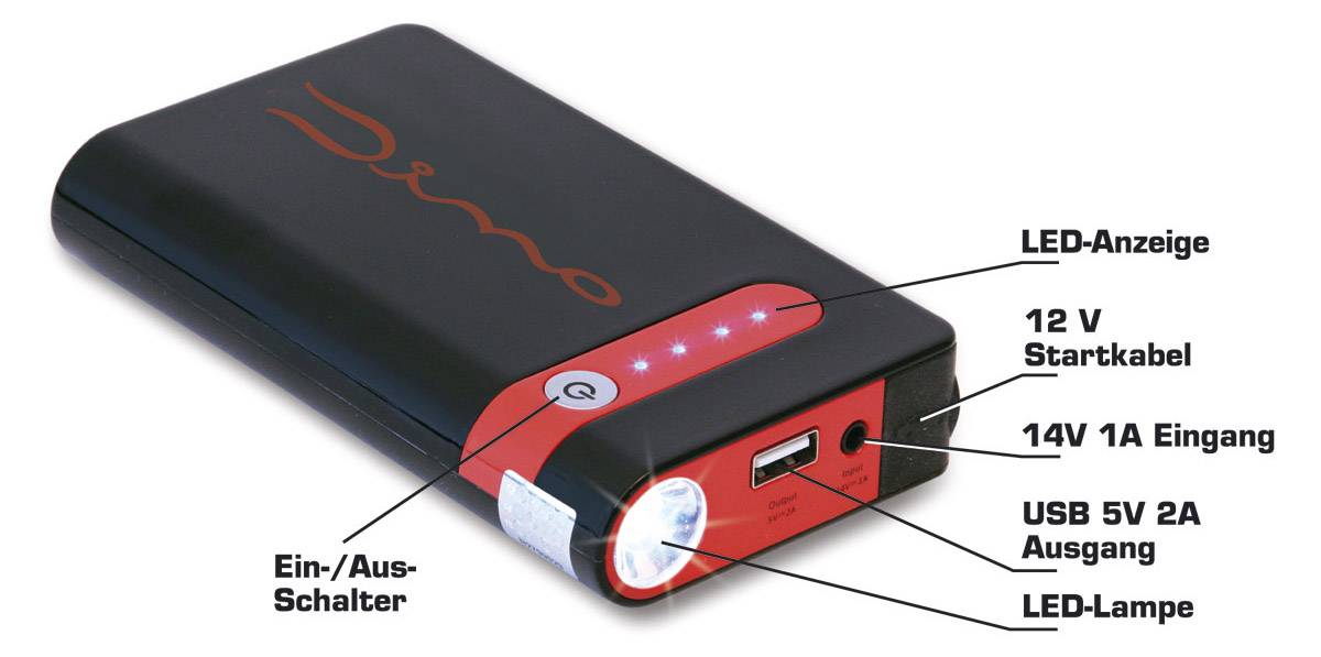 Appareil de démarrage noir avec des accents rouges. Affiche un indicateur LED, pinces de démarrage 12V, entrée 14V, sortie USB, lampe LED, interrupteur marche/arrêt.