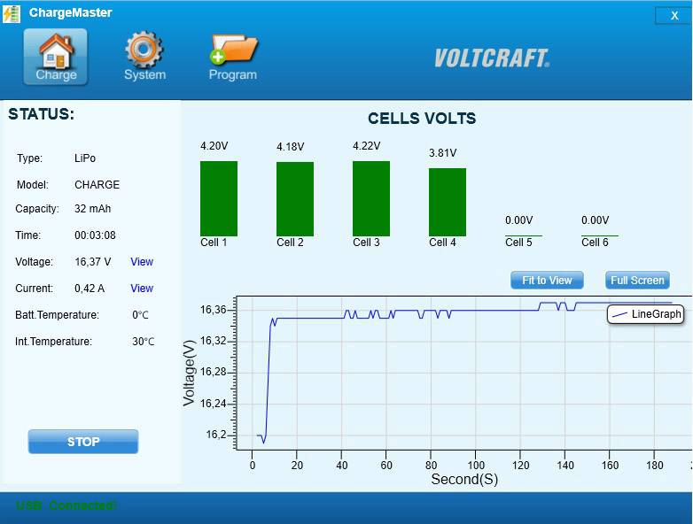 L'écran du chargeur affiche la tension des cellules LiPo : 4,20V, 4,18V, 4,22V, 3,81V ainsi que leur diagramme en temps réel. Type de batterie : LiPo, Capacité : 32 mAh.