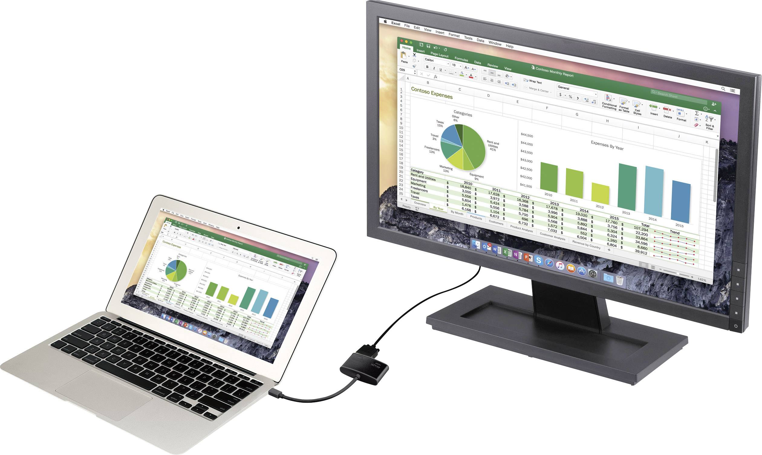 Un ordinateur portable est connecté à un écran plus grand, tous deux affichant un tableur avec des graphiques et des données.