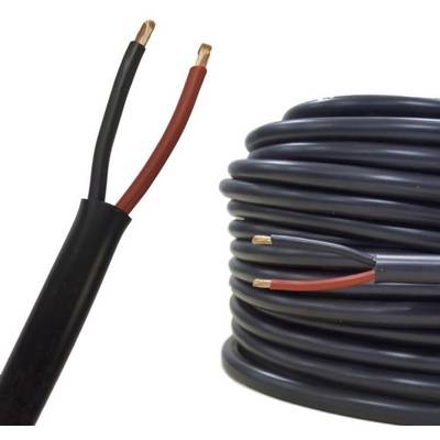 Un câble électrique noir avec deux fils apparents, l'un rouge et l'autre noir, à côté d'un rouleau de câble enroulé.