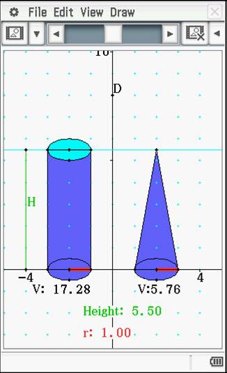 Graphique avec deux formes 3D : à gauche un cylindre, à droite un cône. Annoté avec Volume : '17,28' et '5,76', Hauteur : '5,50', Rayon : '1,00'.