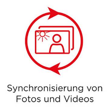 Un symbole rouge avec des photos, un soleil et des flèches. Texte : 'Synchronisation des photos et des vidéos'.