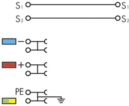Le diagramme montre deux lignes parallèles S1 et S2, chacune comportant des symboles bleus, rouges et jaunes connectés, représentant des circuits.
