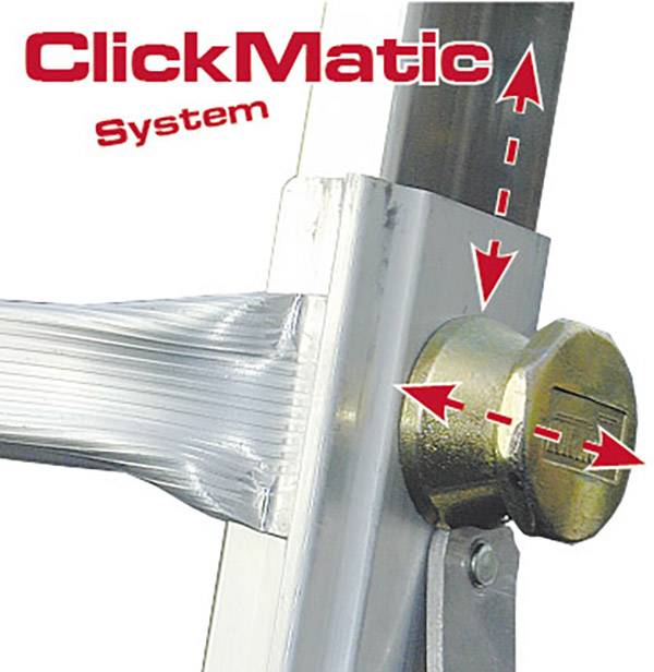 Un système de fixation nommé 'ClickMatic'. Présente un mécanisme de verrouillage avec des flèches indiquant le sens du mouvement.