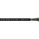 LAPP ÖLFLEX® CLASSIC 110 BK Câble de commande 4 x 1 mm² noir 1119896/100 100 m