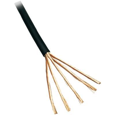 Un câble électrique avec un isolant noir et plusieurs fils de cuivre nus qui dépassent de l'isolation.