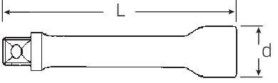 Diagramme d'une clé à molette avec les marquages « L » pour la longueur et « d » pour le diamètre de la tête.