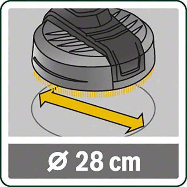 Un symbole représente un coupe-bordures avec une largeur de coupe de 28 cm. Une flèche bidirectionnelle met en évidence cette largeur.