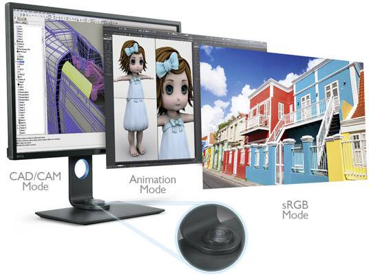 Moniteur LCD BenQ PD3200U CEE G (A - G) 81.3 cm 32 pouces 3840 x 2160 pixels 16:9 4 ms DisplayPort, HDMI™, USB 3.1 (Gen -10