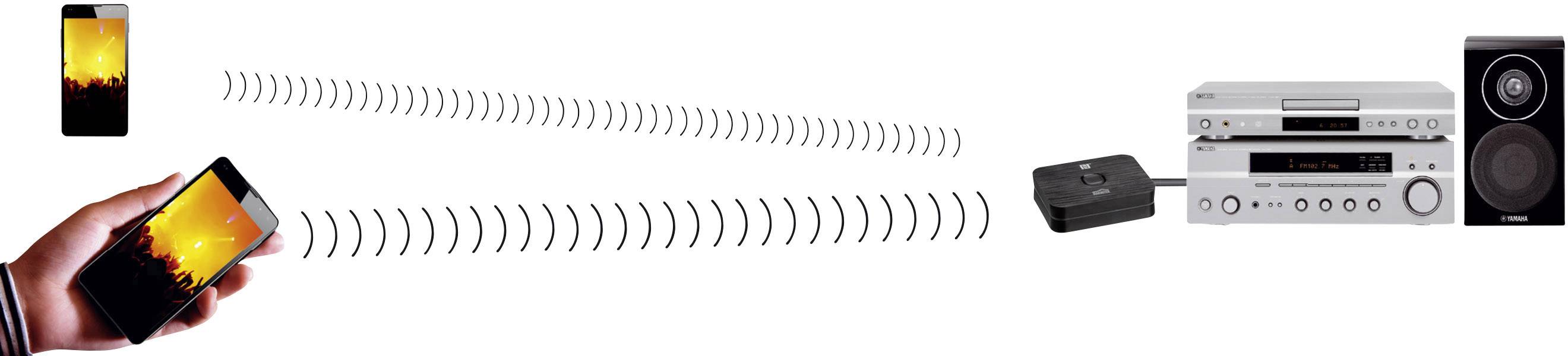 Marmitek BoomBoom 93 Récepteur de musique Bluetooth® Version Bluetooth: 2.0, A2DP, aptX® 30 m technologie AptX, supporte-2