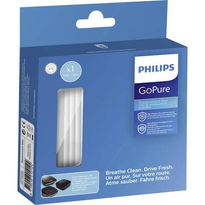Philips GoPure Compact 100 AirMax Filtre de rechange 
