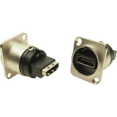 Deux ports HDMI côte à côte sur un fond blanc ; celui de gauche est ouvert de face, celui de droite montre la partie de connexion du connecteur.