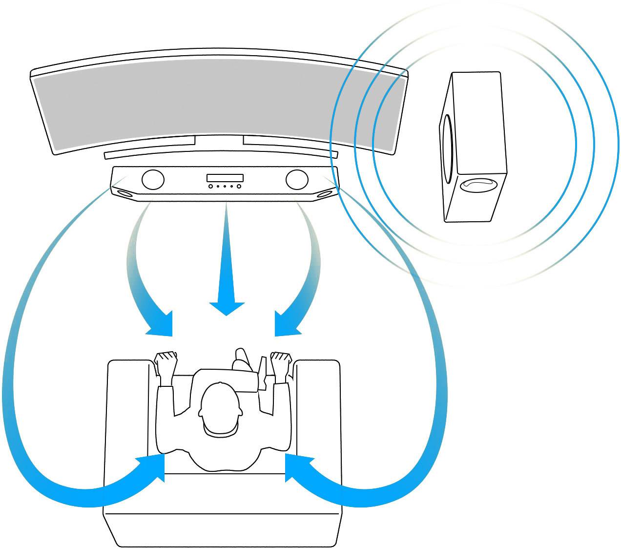 Sound BlasterX Lautsprecher 2.1 Enceintes PC filaire 75 W noir-11