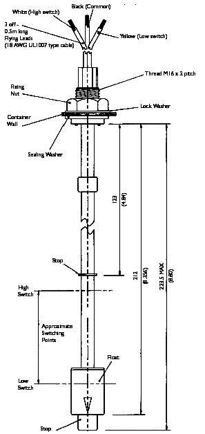 Diagramme d'un circuit électrique avec positions des interrupteurs et dimensions. Comprend des informations sur le routage des câbles et les points de connexion.
