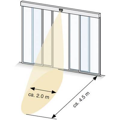 Porte coulissante automatique avec capteur de mouvement. La zone de détection s'étend sur environ 2 mètres vers l'avant et 4,5 mètres sur le côté.