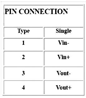'CONNEXION DE BROCHE' : Le tableau présente quatre lignes avec Type et Unité. Type 1 : 'Vin-' ; Type 2 : 'Vin+' ; Type 3 : 'Vout-' ; Type 4 : 'Vout+'.