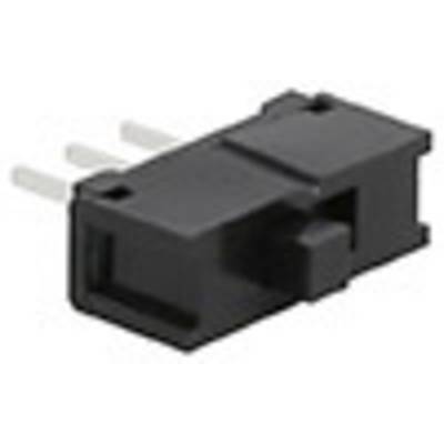 Texas Instruments TI-Innovator Breadboard Pack Pack d'extension ...