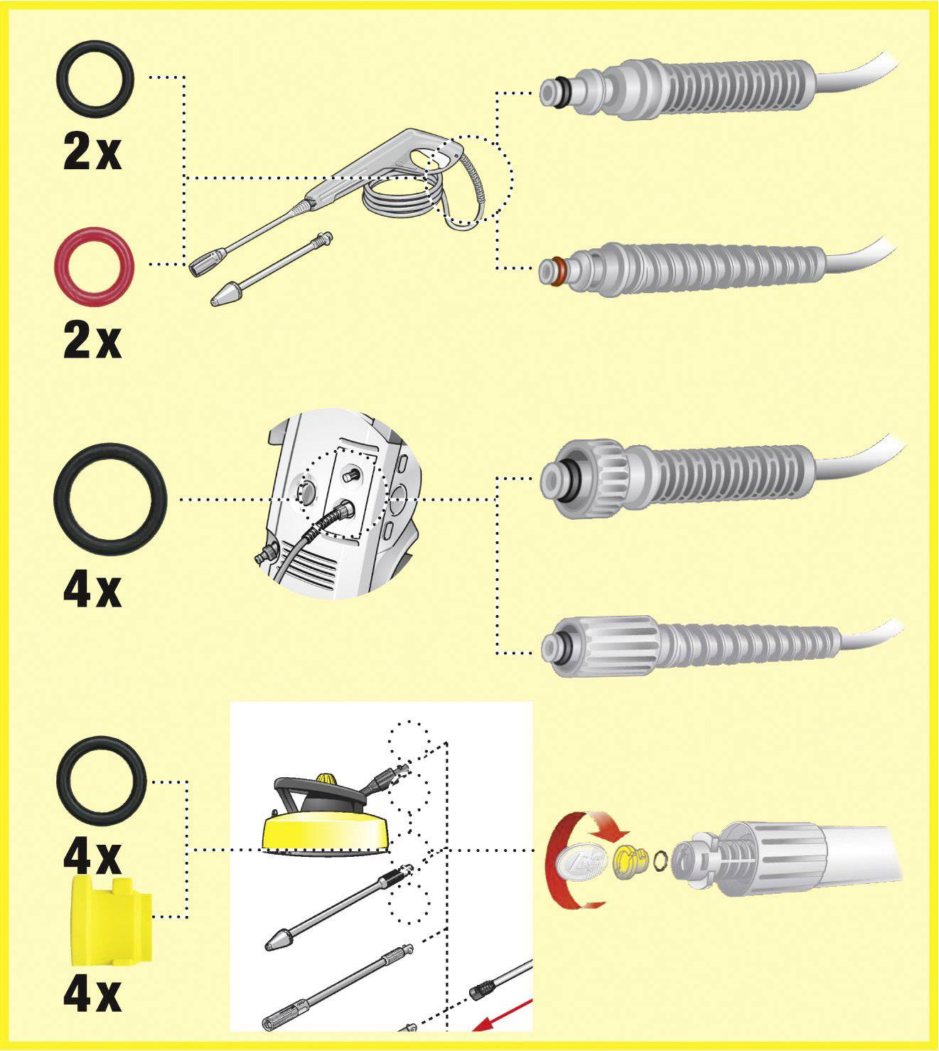 Instructions pour l'utilisation des différents composants d'un nettoyeur haute pression : buses, tuyaux, adaptateurs et un embout de brosse rotative.
