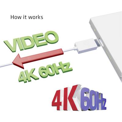 Un ordinateur portable est connecté via un câble HDMI prenant en charge la sortie vidéo 4K et 60 Hz. Il illustre le fonctionnement de la connexion.