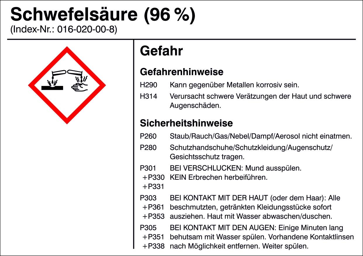 Panneau d'avertissement sur l'acide sulfurique : Peut être corrosif pour les métaux. Provoque des dommages cutanés et oculaires. Équipement de protection recommandé.