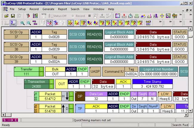 Interface de la suite de protocole USB LeCroy affichant l'analyse de paquets de données avec des adresses, des commandes et des messages de statut dans une vue d'ensemble.