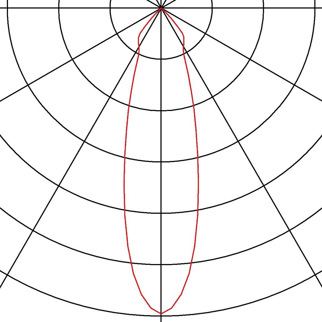 SLV 113951 New Tria 1 Set Luminaire à LED encastrable LED LED intégrée 3 W blanc mat-2