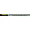 HELU MEGAFLEX® 500-C Câble de commande 2 x 0.50 mm² gris 13500 Marchandise vendue au mètre