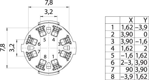 Dessin technique d'un composant cylindrique avec ses dimensions. Le tableau présente les valeurs X et Y pour huit positions autour du cercle.