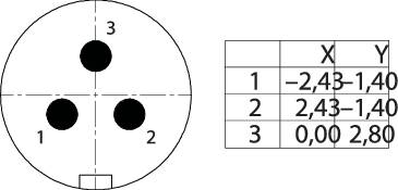 Diagramme d'un disque circulaire avec trois trous percés, numérotés de 1 à 3. Un tableau présente les coordonnées X et Y des trous.